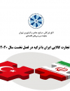 سوبازار اولین مرکز عرضه گزارشات بازار ایران