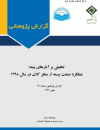 عملکرد صنعت بیمه از منظر کلان در سال 1398