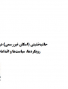 حاشیه نشینی در ایران