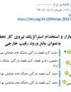 اندازه بازار و استخدام استراتژیک نیروی کار تحقیق و توسعه